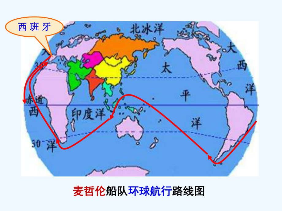 地球和地球仪复习(惊天动地)课件.ppt_第3页