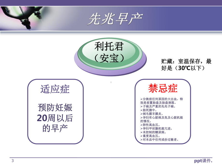 产科常见特殊用药与护理课件-2.ppt_第3页