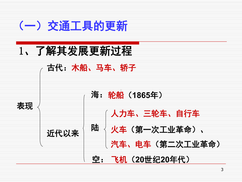 交通和通信工具的进步(课堂)课件.ppt_第3页