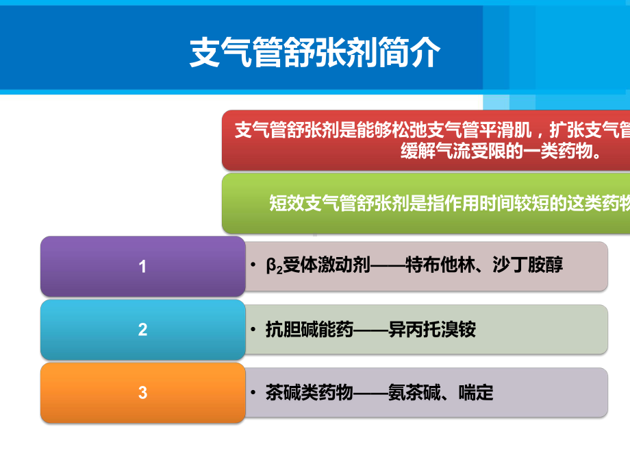 从药理学视角看短效支气管舒张剂在哮喘急性发作中的合理应用课件.pptx_第2页