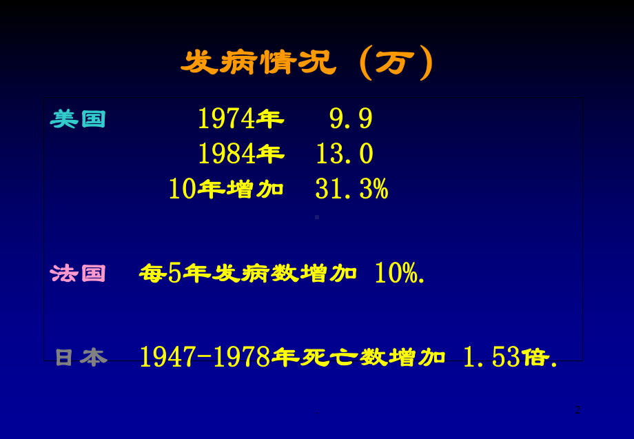 大肠癌内科治疗进展医学课件.ppt_第2页