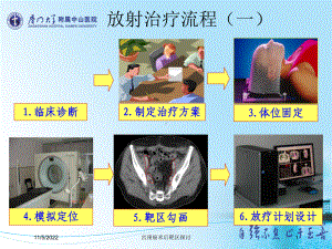 宫颈癌术后靶区探讨培训课件.ppt