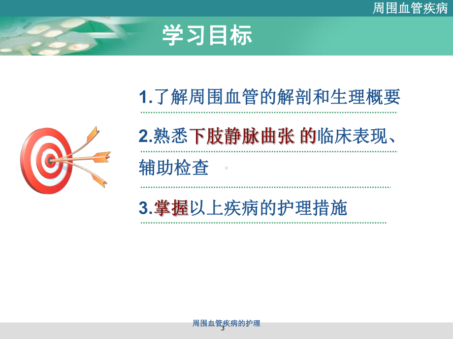 周围血管疾病的护理培训课件.ppt_第3页