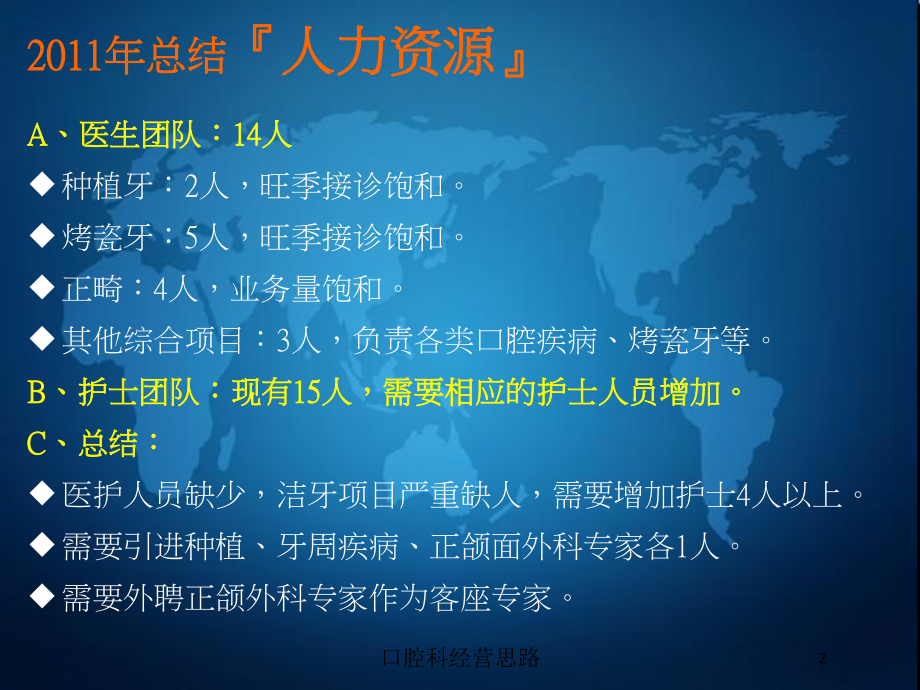 口腔科经营思路培训课件.ppt_第2页