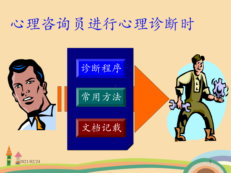 医药类心理诊断技能课件.ppt_第3页