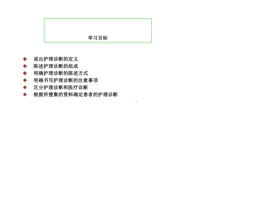 健康评估第三节-护理诊断课件.ppt_第2页