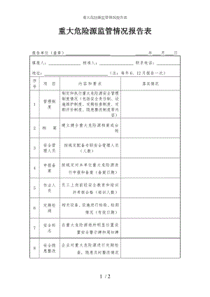 重大危险源监管情况报告表参考模板范本.doc