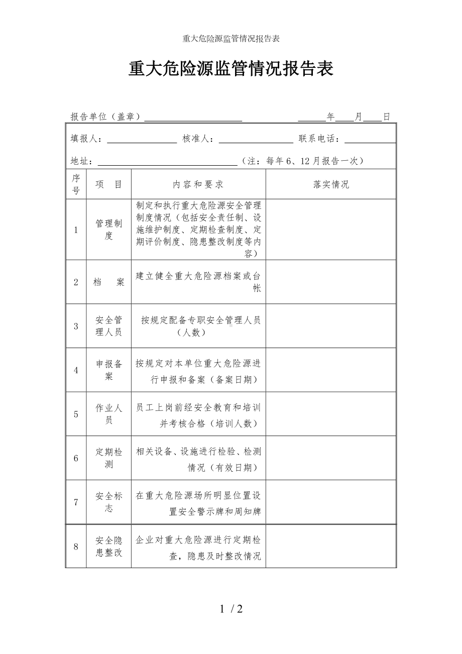 重大危险源监管情况报告表参考模板范本.doc_第1页