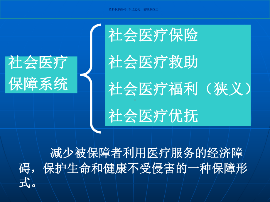 医疗保险原理与我国医保政策课件.ppt_第3页