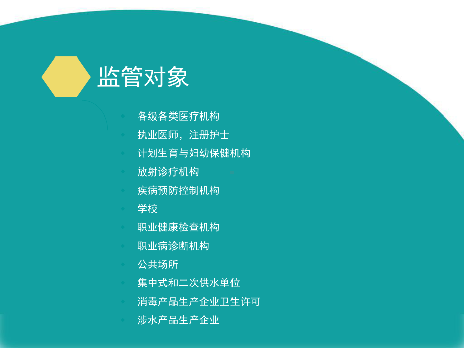 卫生计生法律体系课件.ppt_第3页