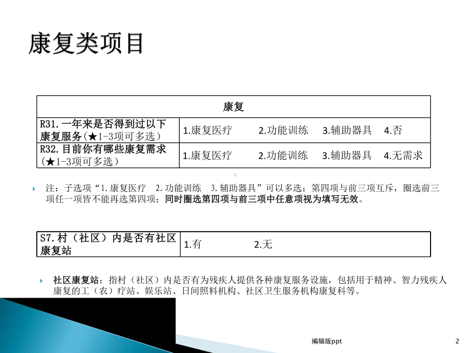 全国残疾人基本服务状况和需求专项调查表康复类项目解释课件.pptx_第2页