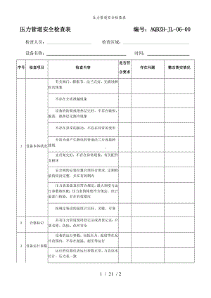 压力管道安全检查表参考模板范本.docx