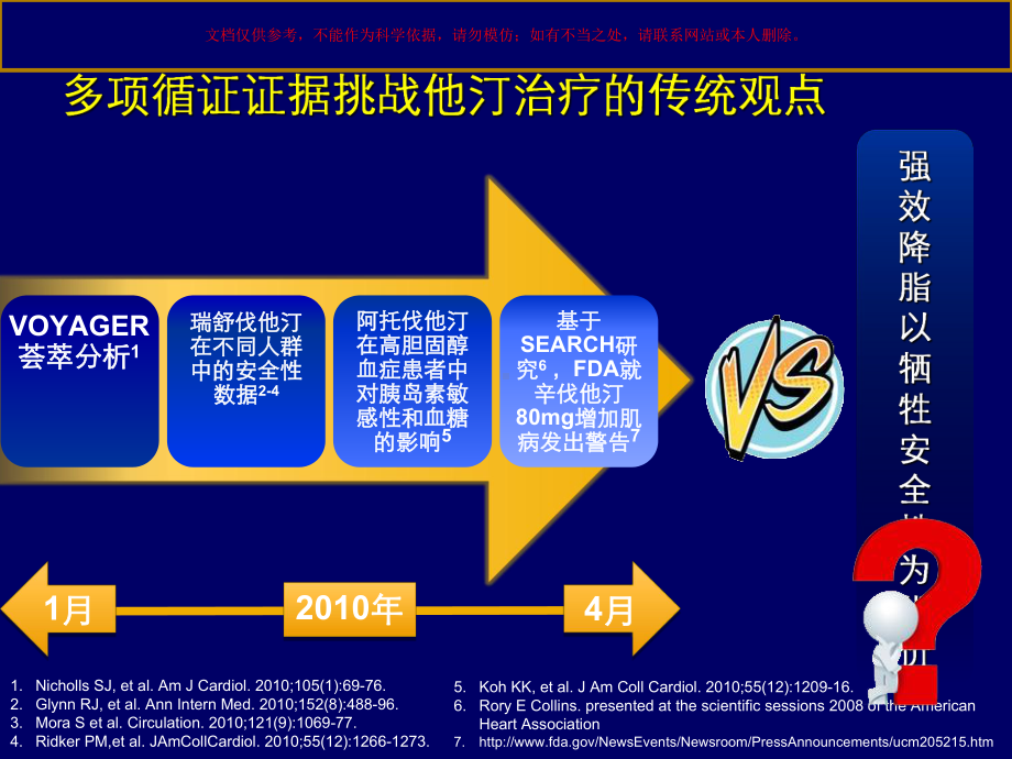 从循证医学看待他汀强效安全的辩证统一培训课件.ppt_第2页