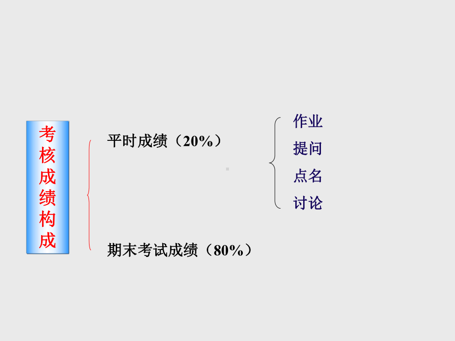 人身保险第一章-人身保险概述课件.ppt_第3页