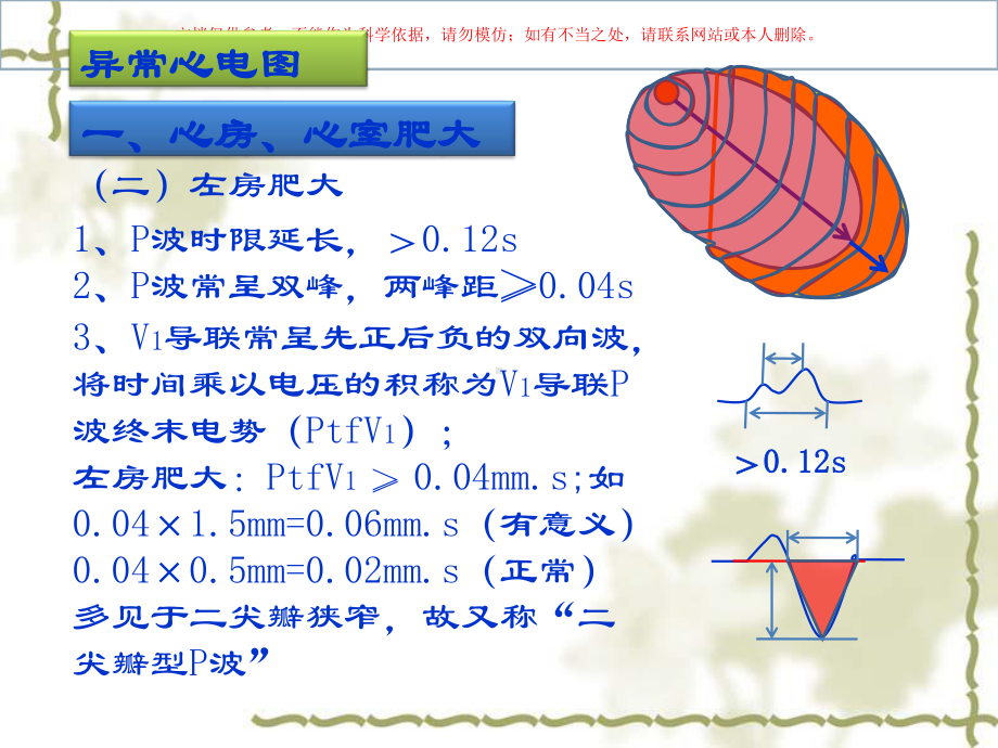 实验诊疗学异常心电图检查培训课件.ppt_第1页