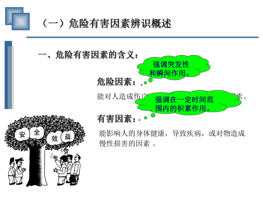 危险有害因素的辨识课件.ppt_第3页