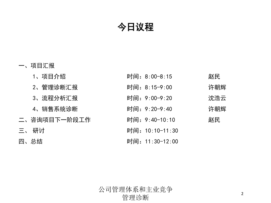 公司管理体系和主业竞争管理诊断培训课件.ppt_第2页