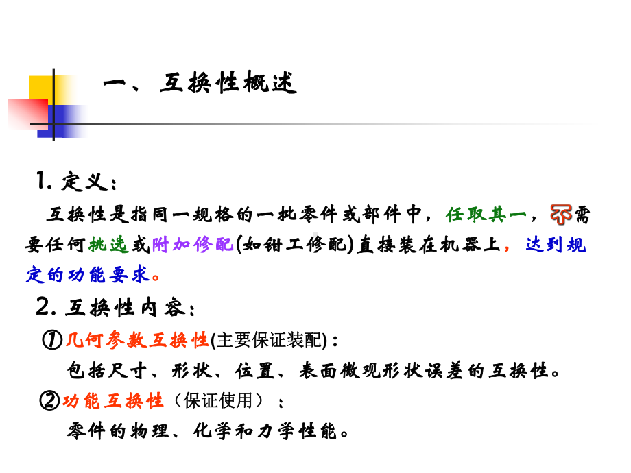 公差与配合技术教材课件.ppt_第3页