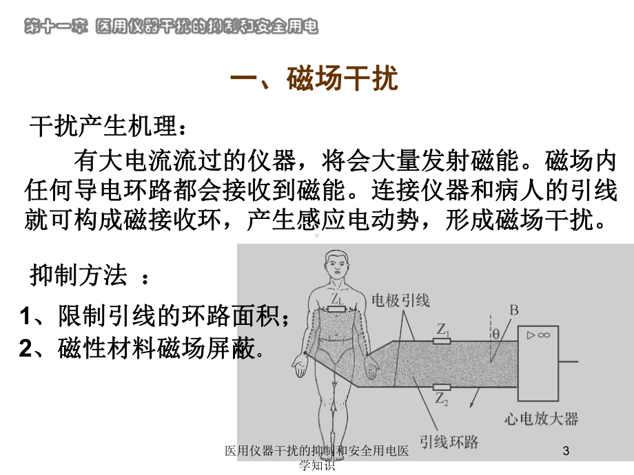 医用仪器干扰的抑制和安全用电医学知识培训课件.ppt_第3页