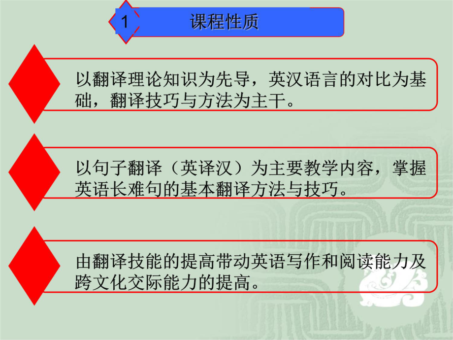 大学英语拓展课程系列介绍说明之基础翻译课件.ppt_第3页