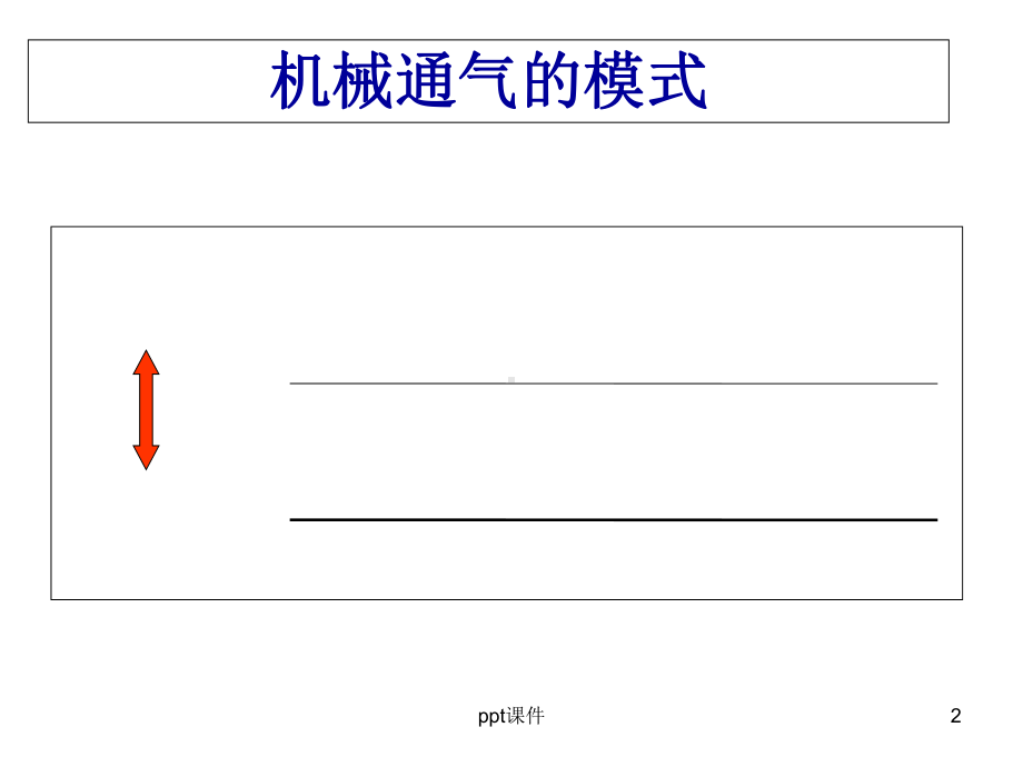 呼吸机参数设置原则-课件.ppt_第2页