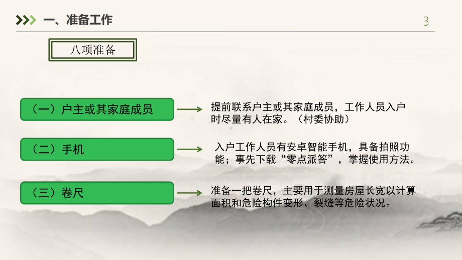 建档立卡贫困户住房安全鉴定核实工作学习培训课件.ppt_第3页