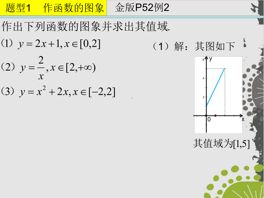 人教版高中数学《函数的表示法》课件详解1.ppt_第2页