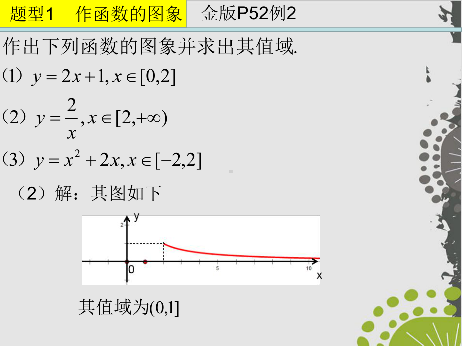 人教版高中数学《函数的表示法》课件详解1.ppt_第3页