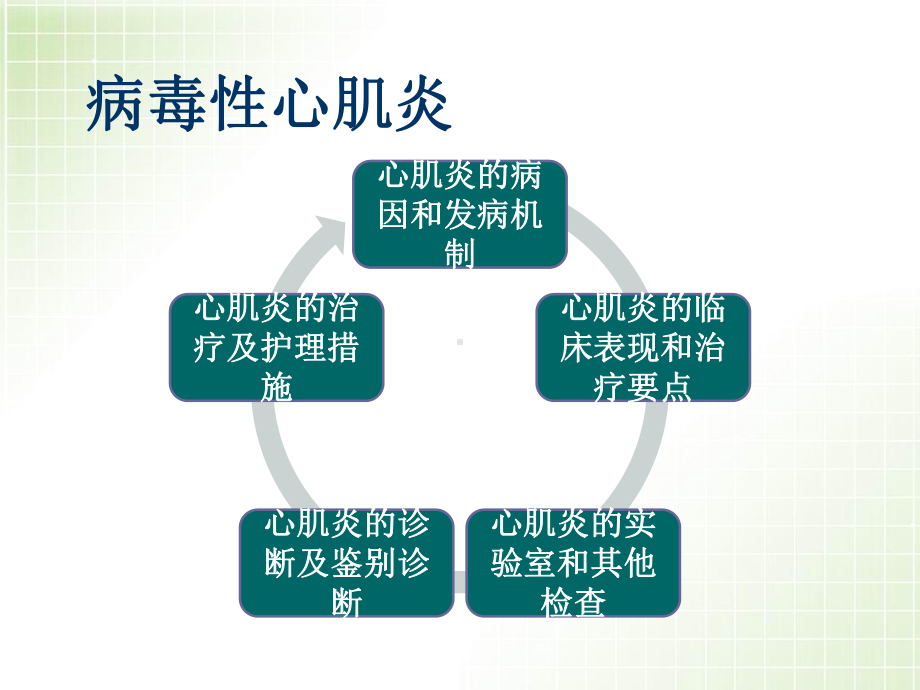 医学课件-心肌炎鉴别诊断课件.ppt_第2页