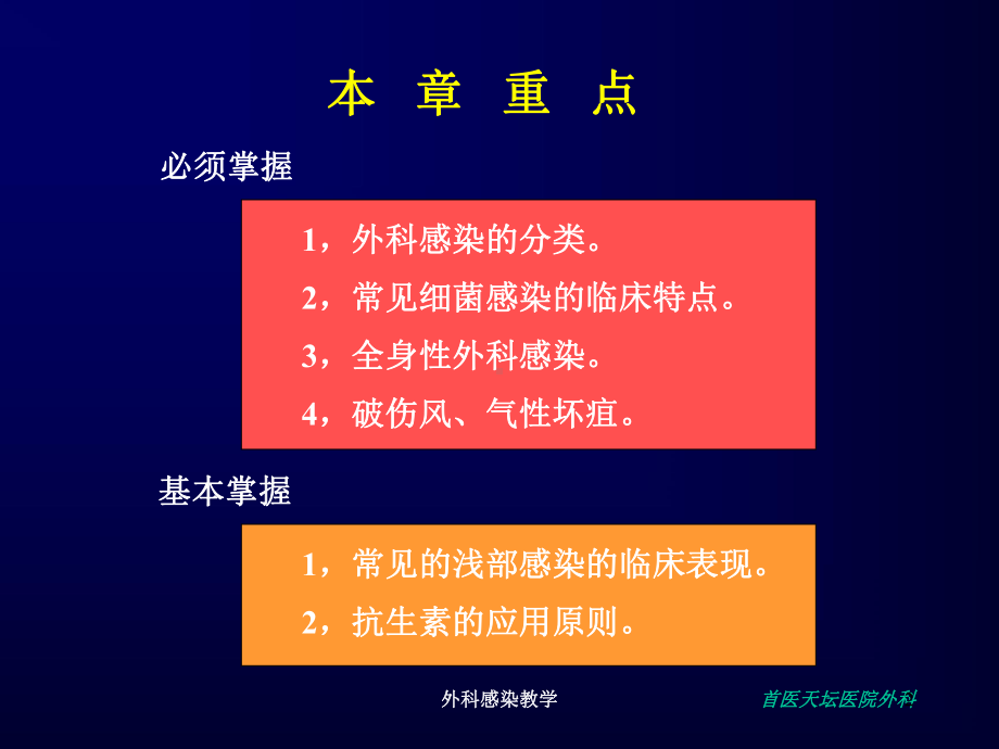 外科感染教学培训课件.ppt_第2页