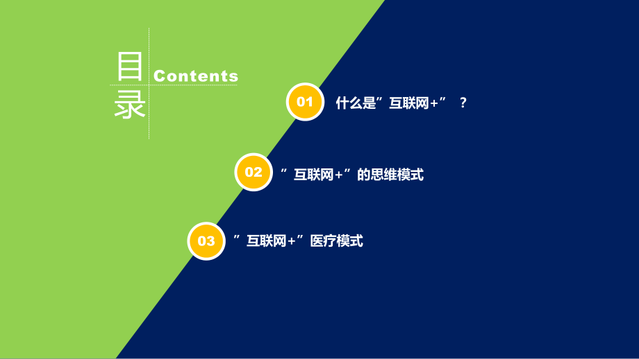 互联网医疗教学课件.pptx_第3页