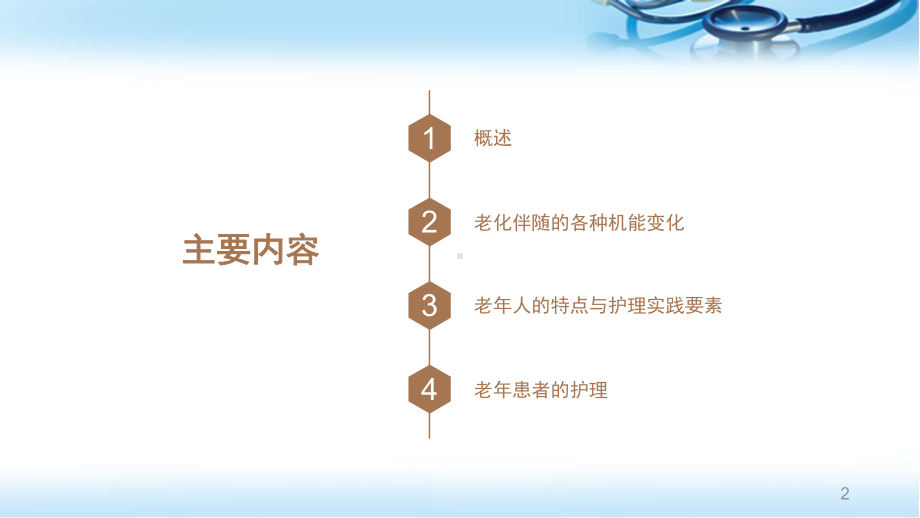 医学课件-老年患者的特点及护理课件.ppt_第2页