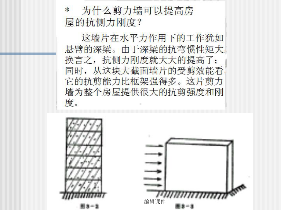 剪力墙结构布置方案.ppt_第3页