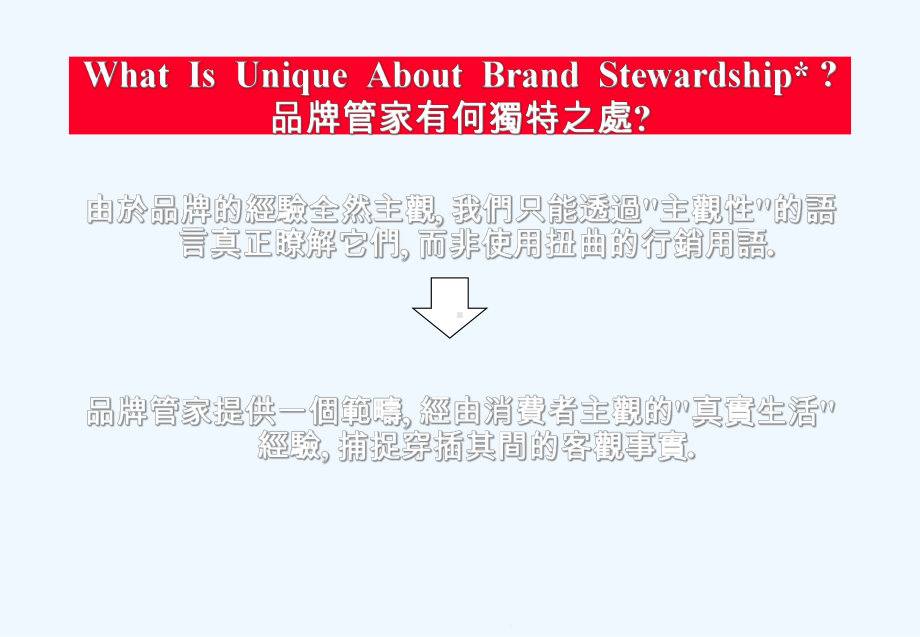 医疗企业怎样善用品牌管家课件.ppt_第2页