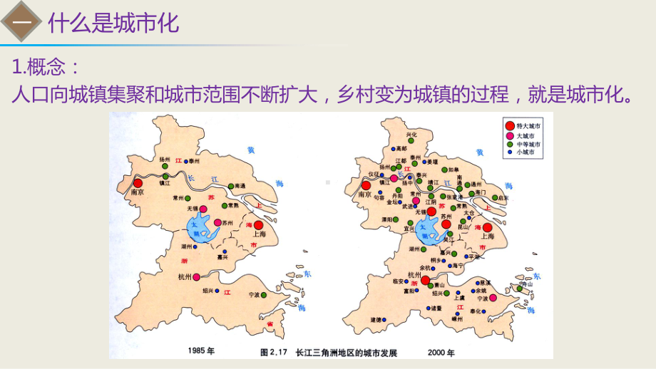 人教版地理必修二课件：第二章城市化(共31张).pptx_第3页