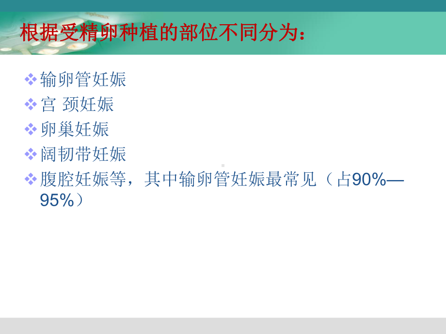 医学课件腹腔镜下宫外孕手术的医疗护理配合.ppt_第2页