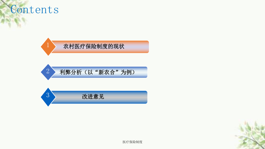 医疗保险制度课件.ppt_第2页