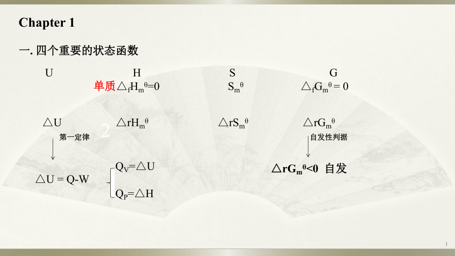 大学化学2期末考试复习课件.ppt_第2页