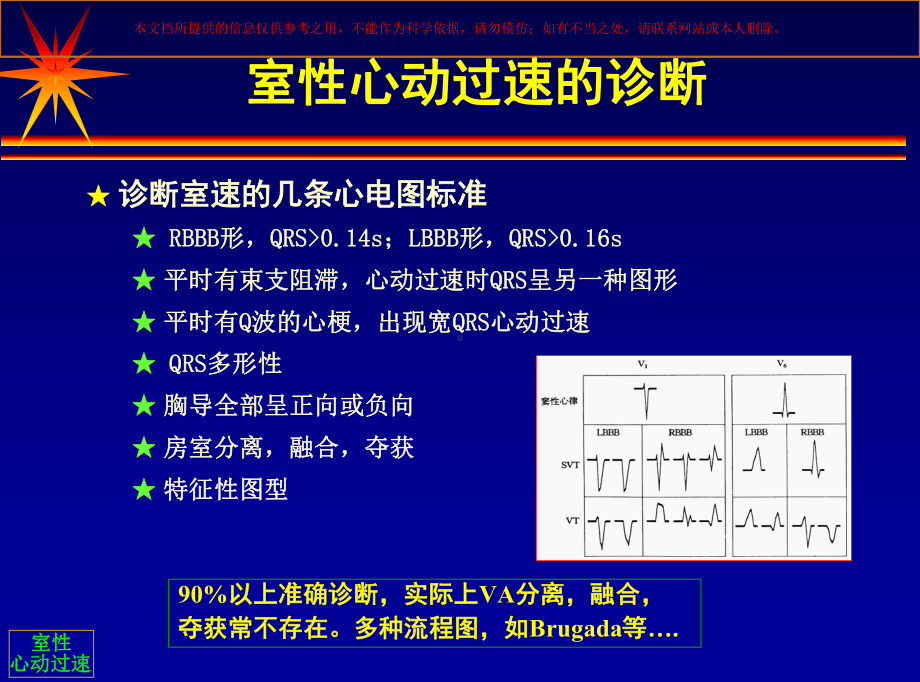 室性心动过速的诊断与治疗培训课件.ppt_第3页