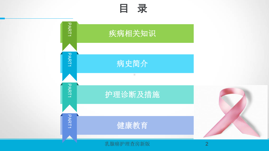 乳腺癌护理查房新版培训课件.ppt_第2页