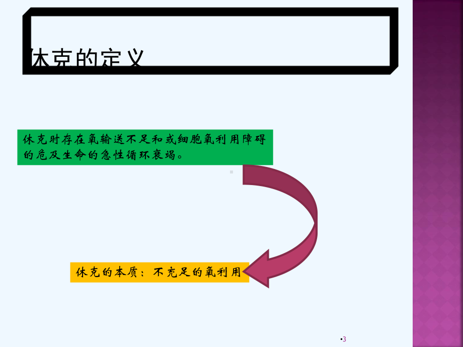 休克的分类及诊疗思路学习课件.ppt_第3页