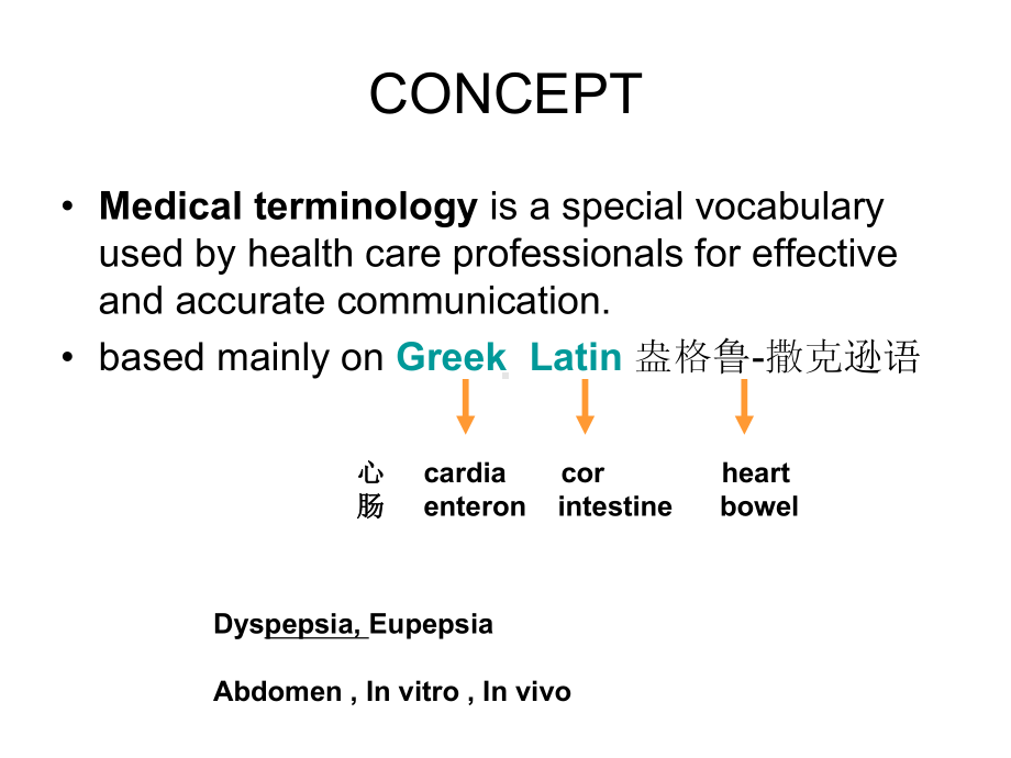 医学专业英语词汇构成第讲(课堂)课件.ppt_第3页