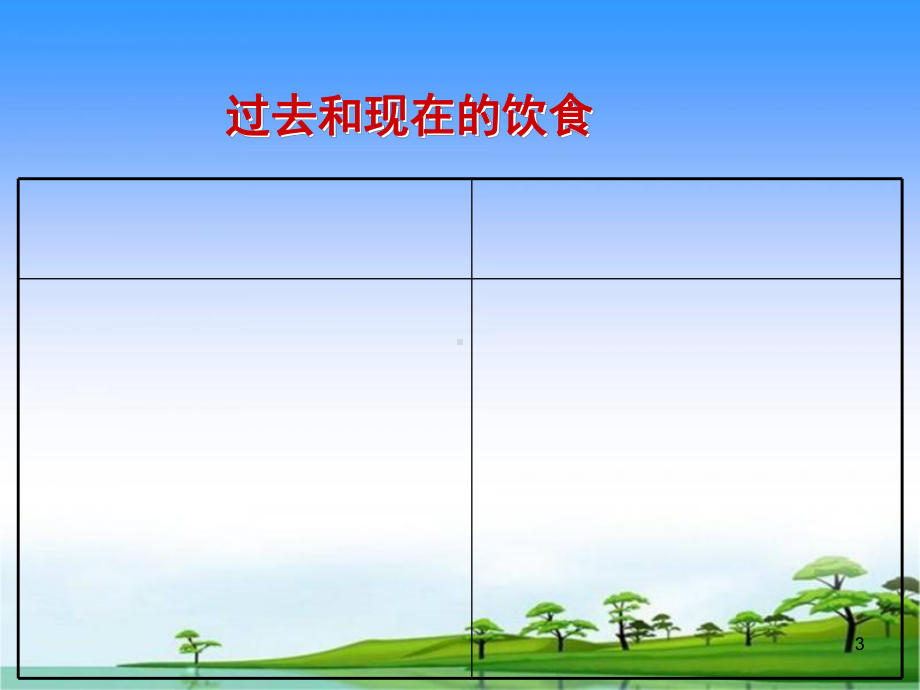 代谢综合征的诊断课件.ppt_第3页