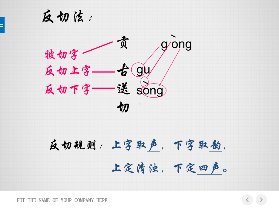 古代注音法之反切法(整理版)课件.ppt_第3页