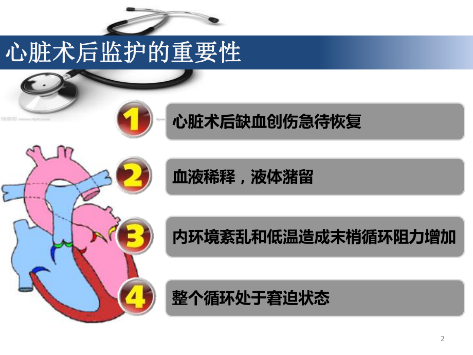 医学课件-心脏外科术后护理常规课件.ppt_第2页