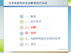 医学课件自身免疫性肝炎诊疗和治疗共识.ppt