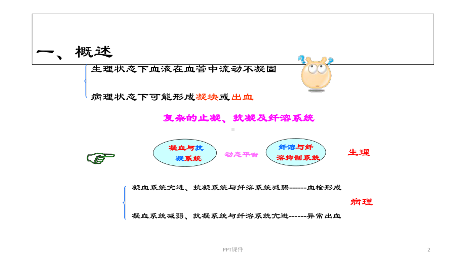 凝血功能相关理解-课件.ppt_第2页