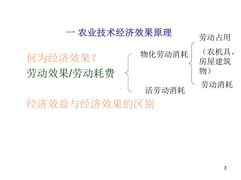 农业技术经济学第二章课件.ppt_第3页