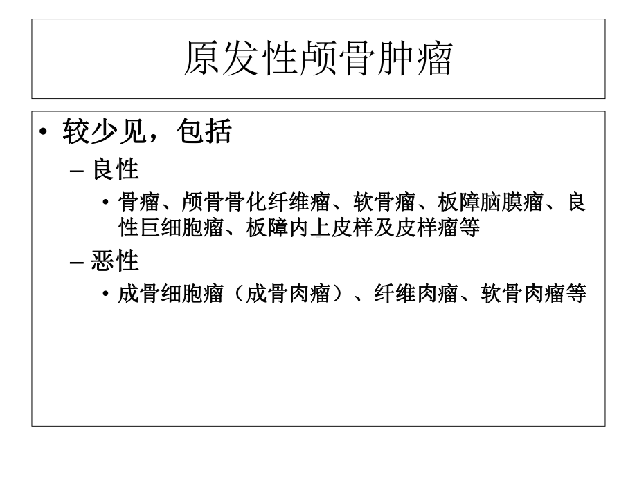 医学课件颅骨肿瘤及肿瘤样病变讲义.ppt_第3页