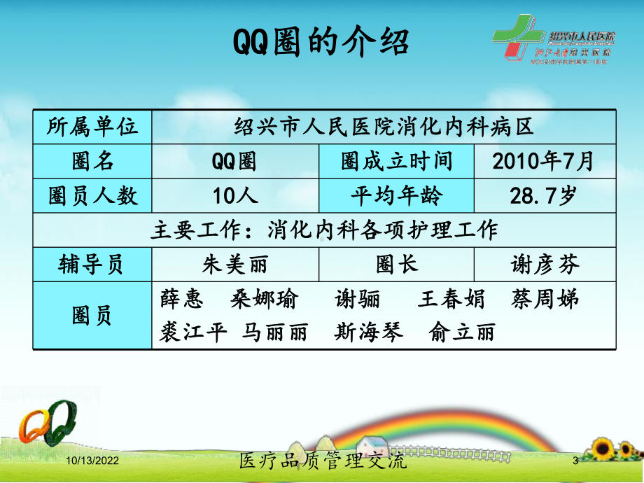 医疗品质管理交流培训课件.ppt_第3页